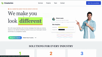 Digital Marketing Webiste